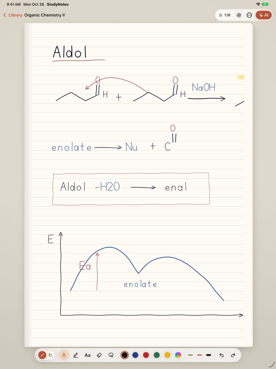 An aldol reaction note handwritten with Apple Pencil on lined paper on iPad, with pen, highlighter, text, eraser and color tools below.